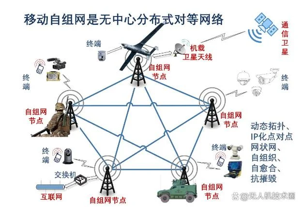 站群的原理_1