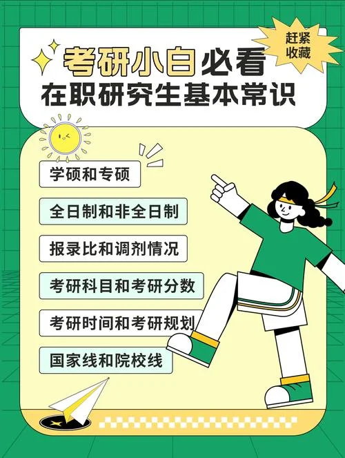 中医学在职研究生报考条件_1