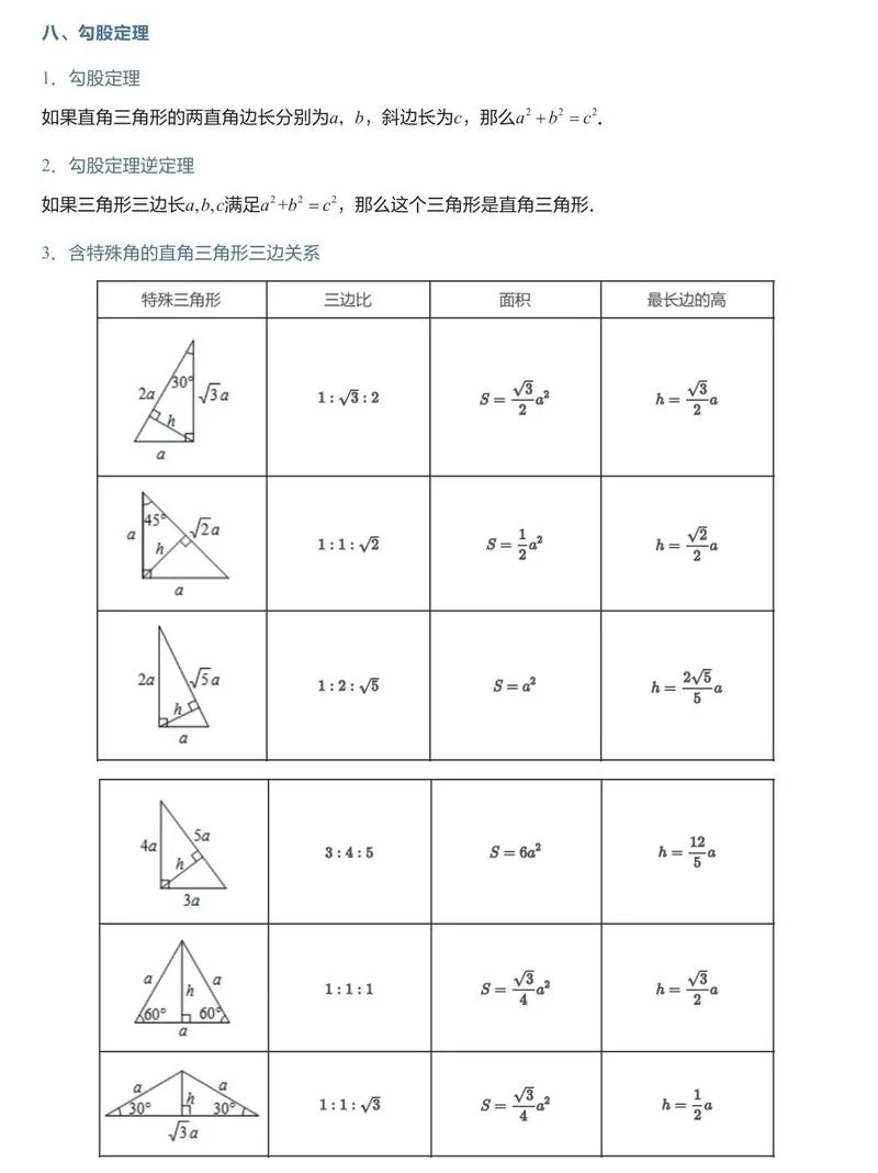 勾股定理的逆运用_1