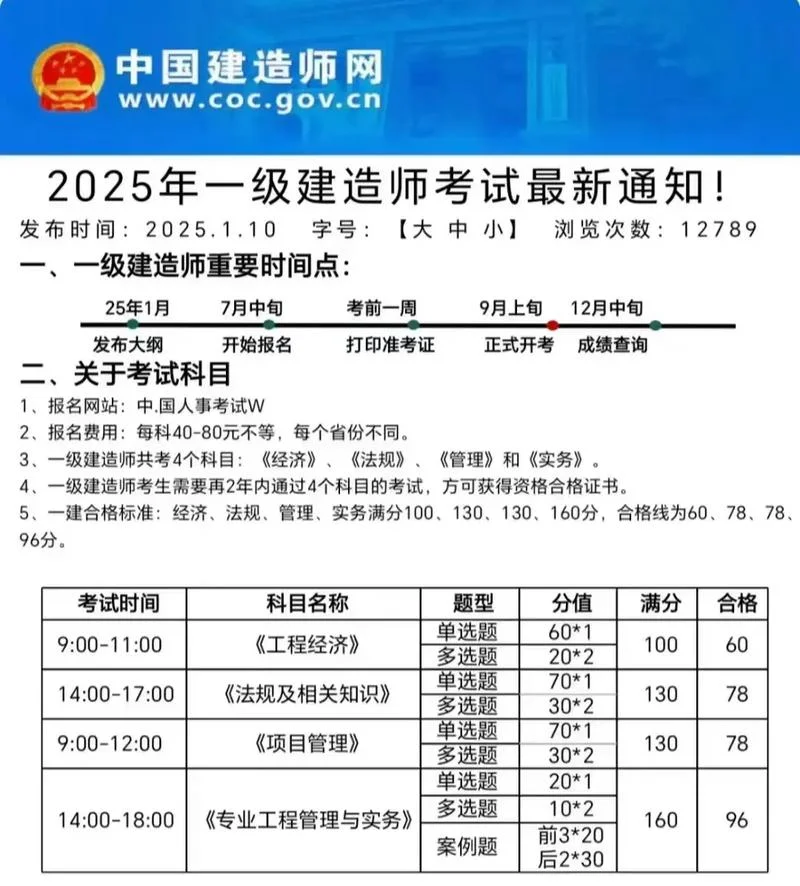 19年河北一级建造师_1