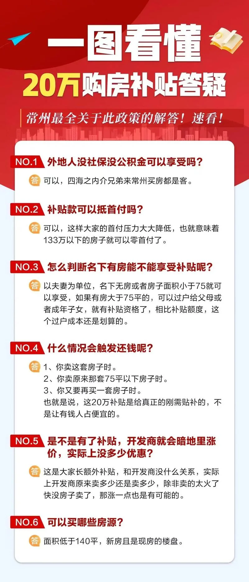 首套房政策在哪里查-查询首套房政策