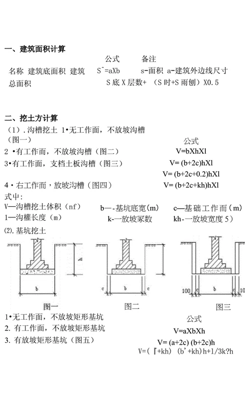 工程量计算公式详解_1