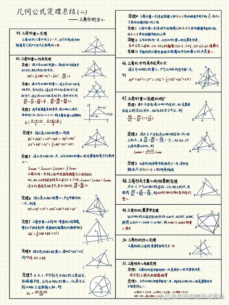 顶点定理_2