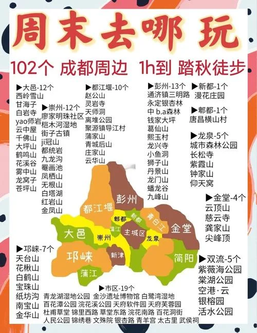 成都白果林在哪个区_2