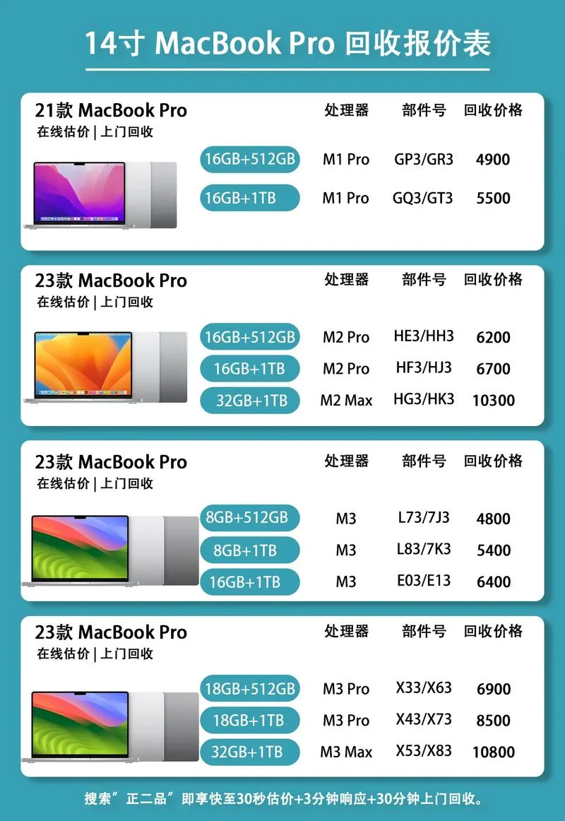 电脑多少钱一台_1