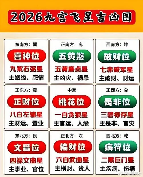 免费运势预测-免费运势预测