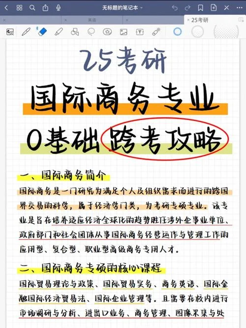 国际商务考研要考哪些_1