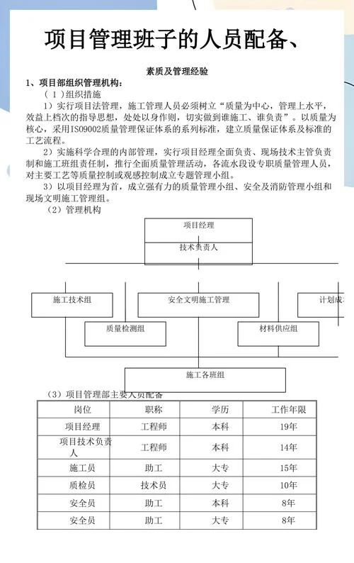 项目管理项目实施-项目实施管理