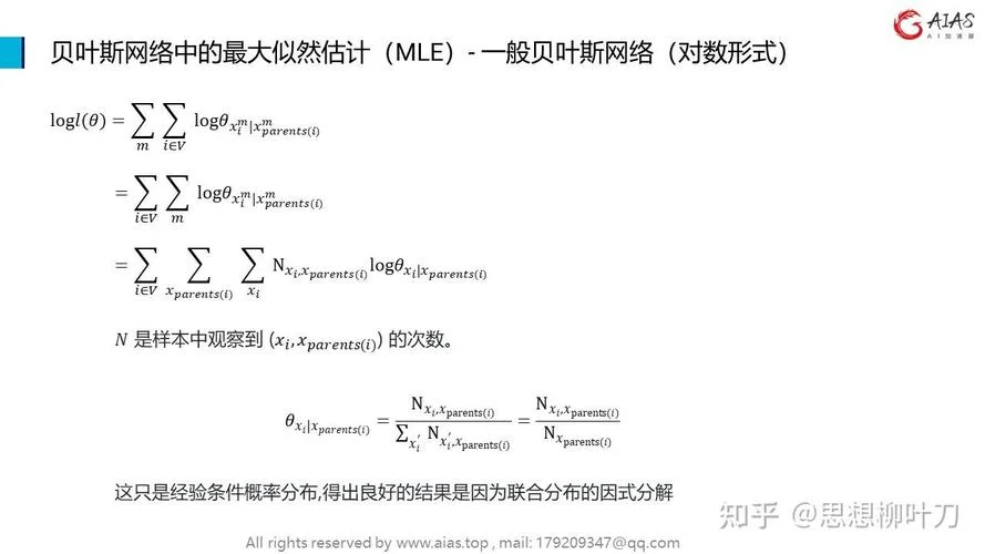 条件概率分布图_2