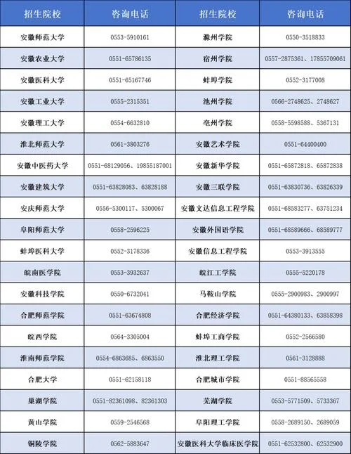 江苏省教育考试院地址_1