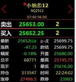 恒生指数是指什么_2