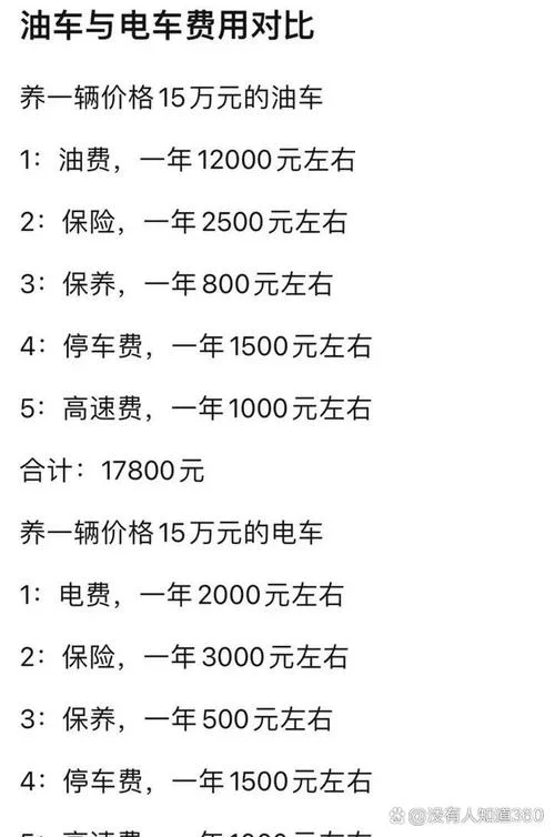 及时用车一公里多少钱-一公里用车费
