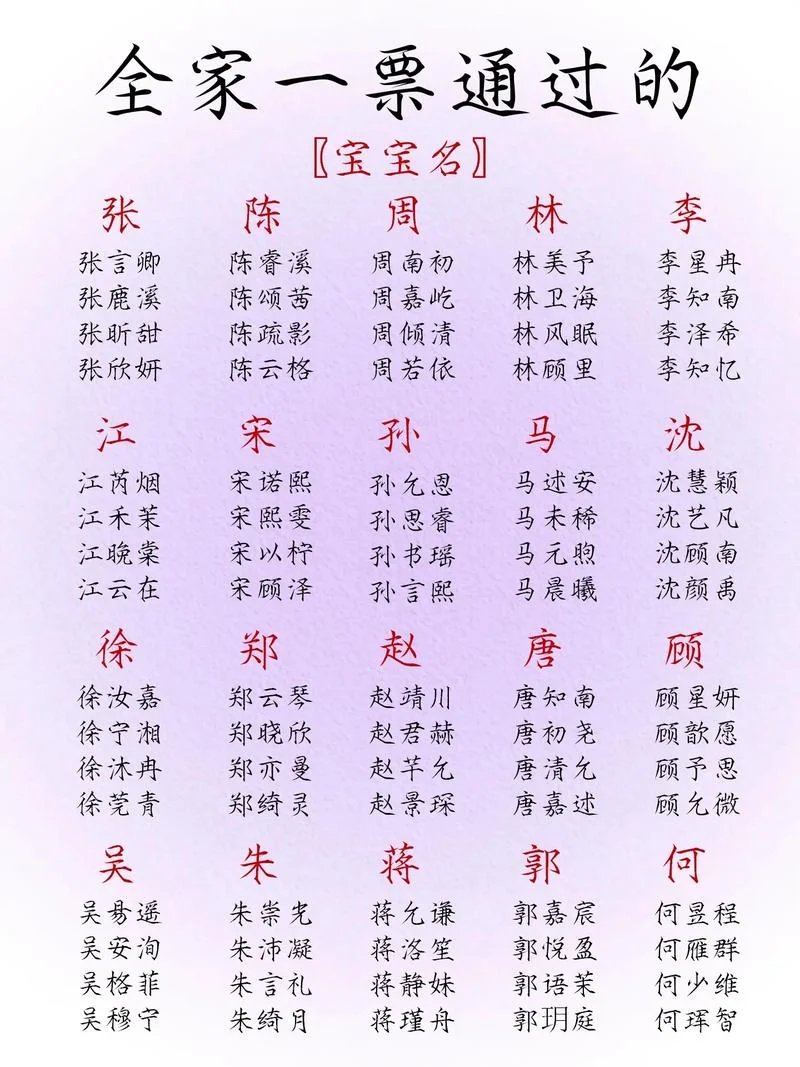 华信起名网-华信起名网