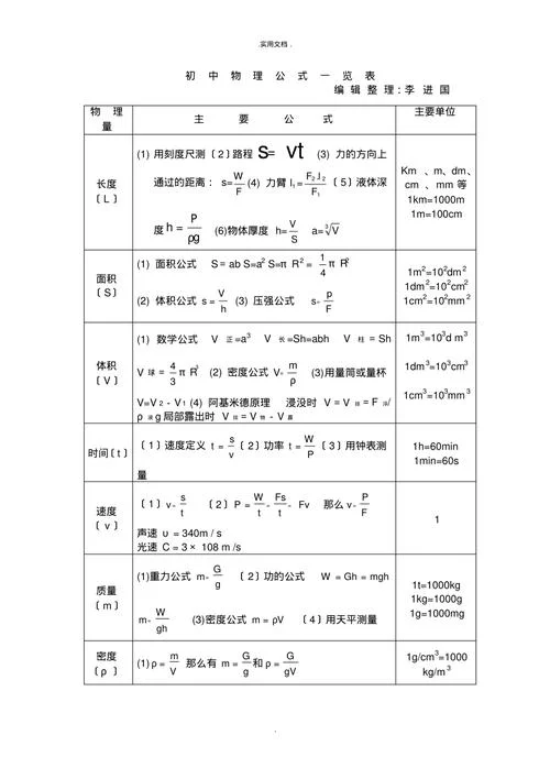 九年级物理公式全部_1