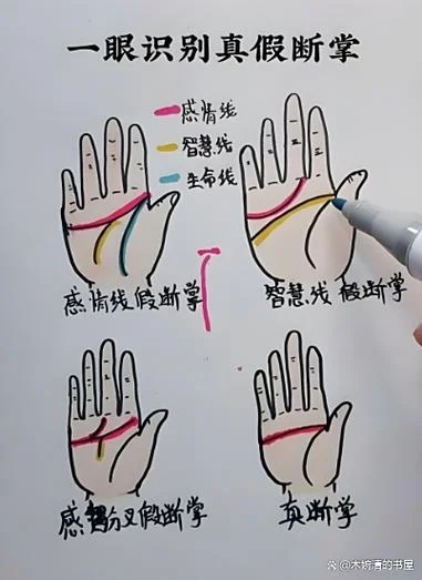 男人双手断掌是什么命-断掌男子命格多凶