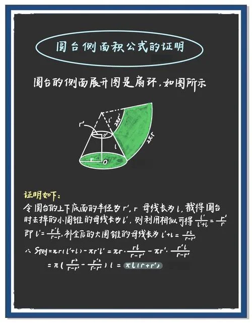 圆锥体积公式推导过程图_2