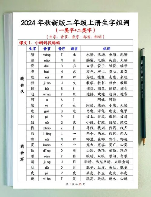 闲字组词的拼音怎么写_1