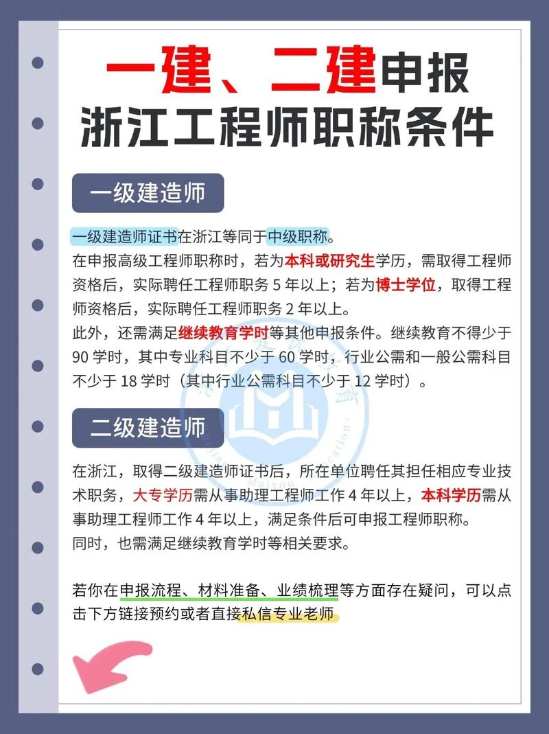 第二专业报考一建条件_1