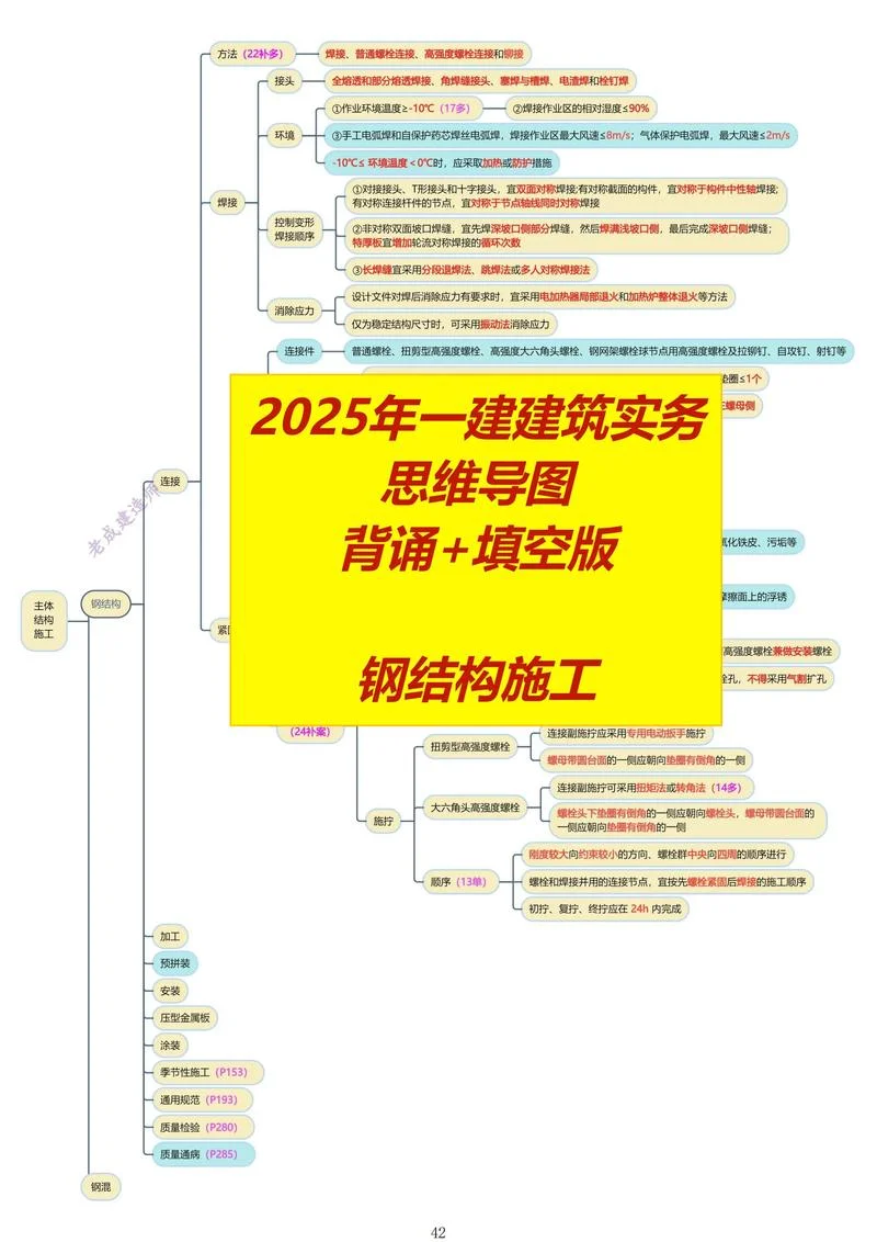 环境艺术设计考一建_2