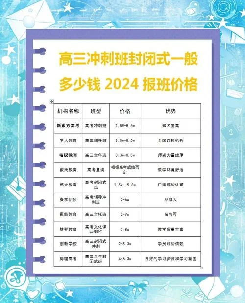 作业辅导班多少钱_2