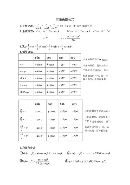 三角函数公式高中图片_2