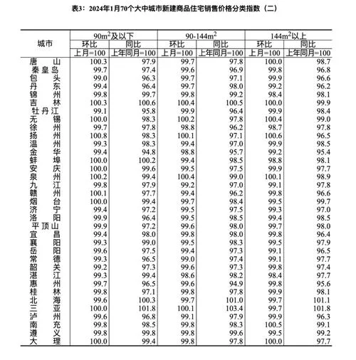 统计证报考网站_2