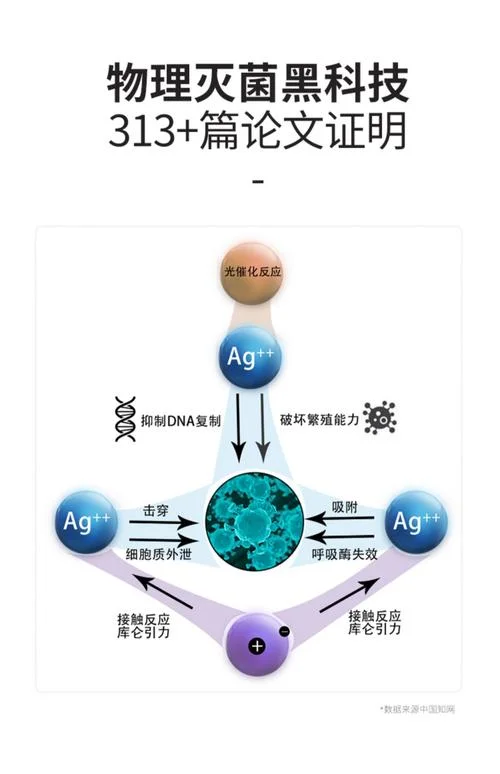 砒霜治疗白血病的原理_1
