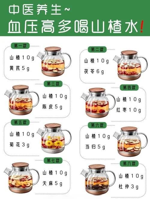 杜仲降压原理-杜仲降压机制