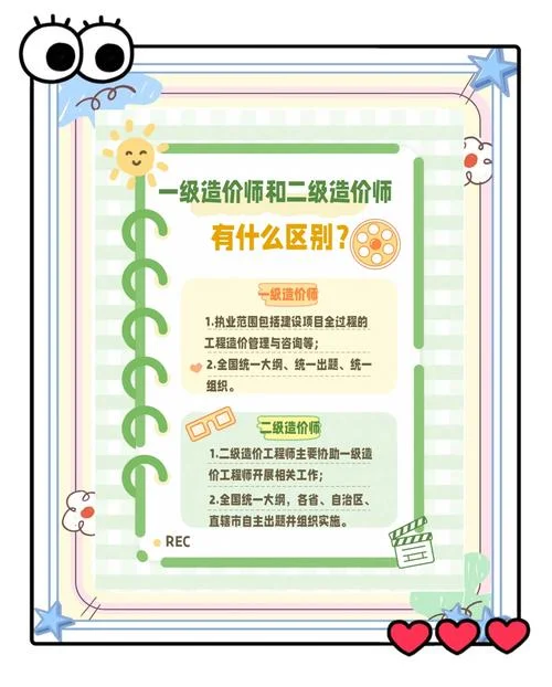 一级造价师与二级造价师的区别-一级与二级造价师区别