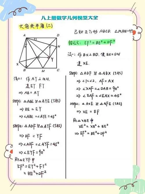 数学成绩太差怎么办?_1