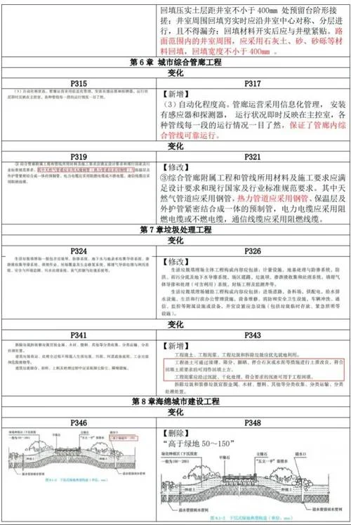 2018年一级建造师改革_2