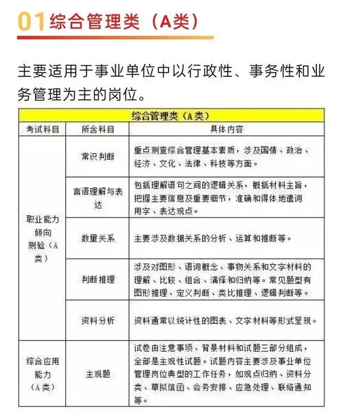 事业单位面试报考条件-事业单位面试报考门