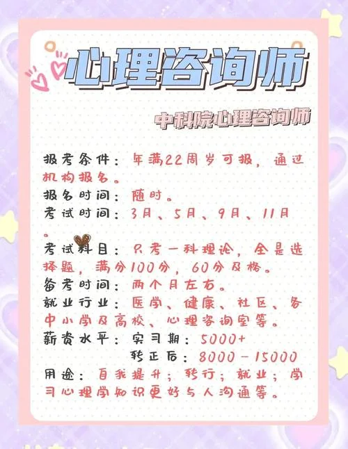 心理咨询师的报考流程_1