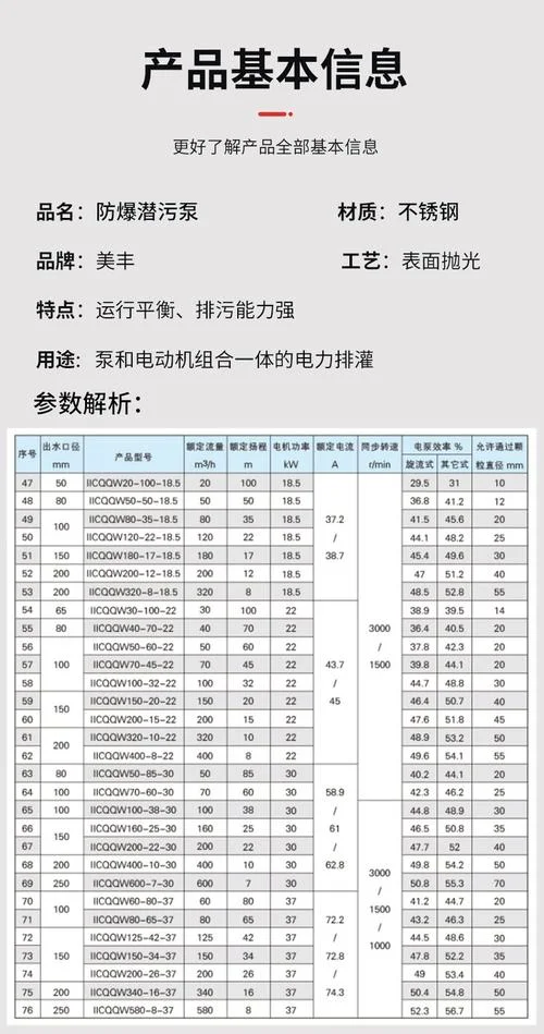 iic级防爆要求_1