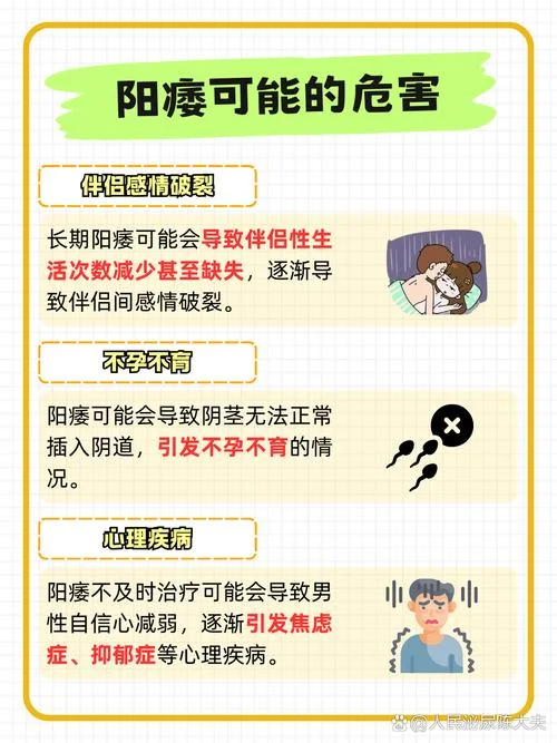 什么是阳萎早泄-什么是阳痿早泄