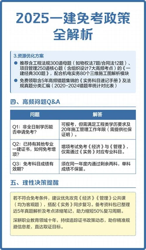 一建哪些科目可以免考_1