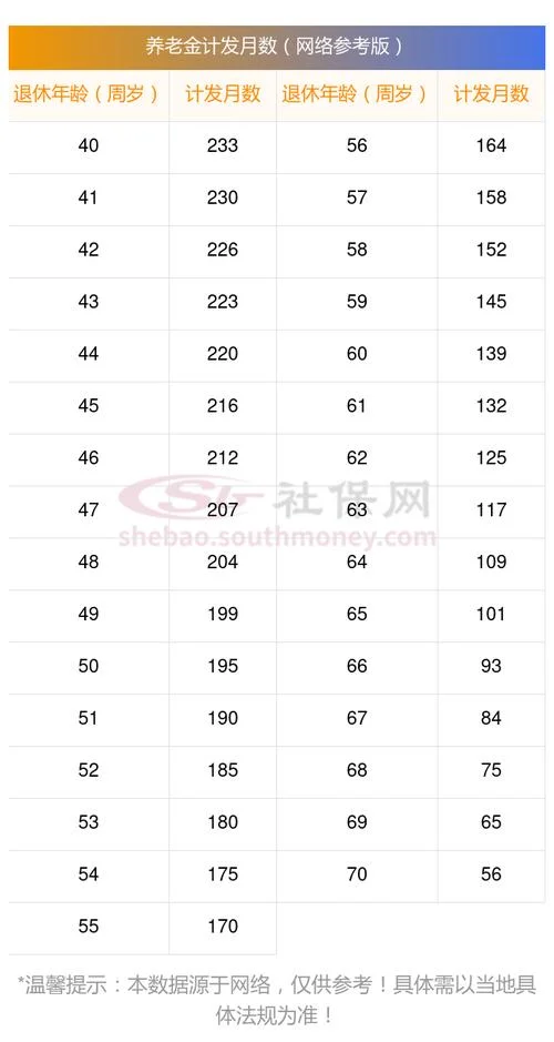 线槽公式计算器下载_1