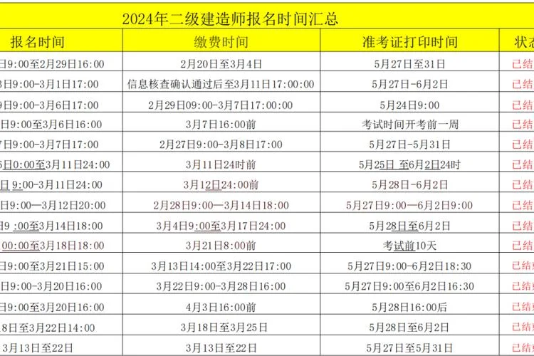 北京2019年二建报名时间-2019北京二建报名