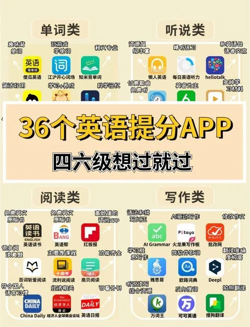 考研英语app红宝书-考研英语红宝书