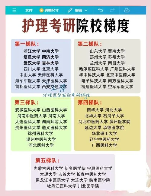 护理成人大专报考条件_2