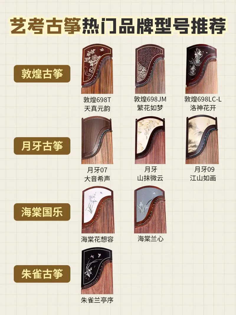 什么品牌的古筝调音器好_1