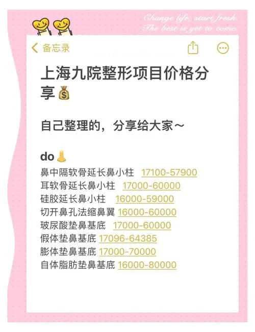 整容眼睛多少钱啊_1