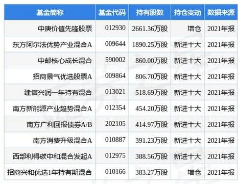 股票基本价值计算公式_1