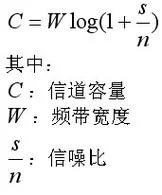 香农采样定理具体内容_2