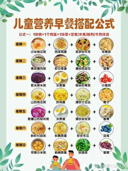 早中晚餐加盟项目-早中晚餐餐饮加盟