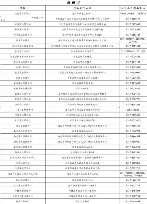 保险公司电话在哪里查_2