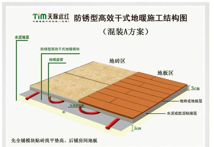 发热瓷砖原理_1