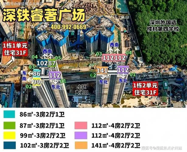 小区配套介绍-