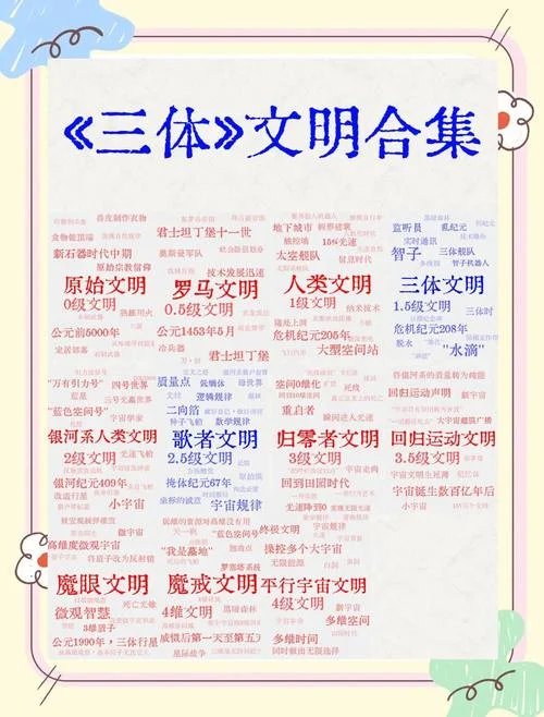三体名句赏析和感悟-三体名句赏析感悟