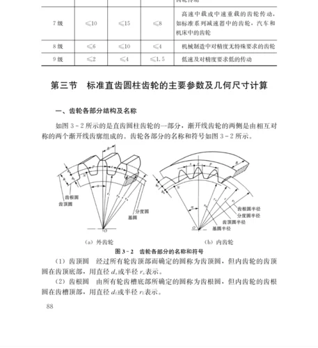 圆柱齿轮参数计算公式_1